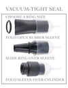 Fetish Fantasy Series - Suck N Stroke Head Pump PD2103-23