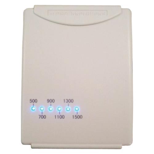 Hydro Innovations HydroGen CO2 Monitor