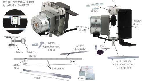 LightRail 10 RPM Intellidrive Light Rail 3.5 Motor