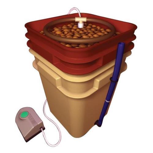 GH WaterFarm 8/Pack Circulating Upgrade Kit